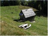 Planina Zgornja Grintovica